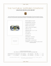 0.86 Ct. Bi Color Sapphire from Ceylon (Sri Lanka) Scan Report