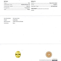 6.40 Ct. Yellow Sapphire from Ceylon (Sri Lanka) Scan Report