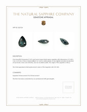 2.49 Ct. Bluish Green Sapphire from Africa Appraisal