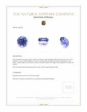 0.60 Ct. Violet Sapphire from Ceylon (Sri Lanka) Appraisal