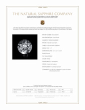 1.17 Ct. White Sapphire from Ceylon (Sri Lanka) Scan Report