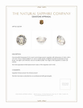 0.55 Ct. Peach Sapphire from Ceylon (Sri Lanka) Appraisal