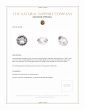 0.50 Ct. Peach Sapphire from Ceylon (Sri Lanka) Appraisal