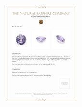 0.59 Ct. Purple Sapphire from Ceylon (Sri Lanka) Appraisal
