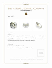 1.27 Ct. Yellow Sapphire from Ceylon (Sri Lanka) Appraisal