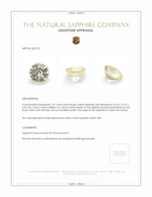 1.47 Ct. Yellow Sapphire from Ceylon (Sri Lanka) Appraisal