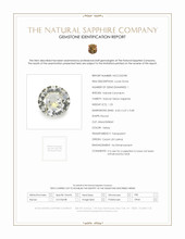 1.23 Ct. Yellow Sapphire from Ceylon (Sri Lanka) Scan Report