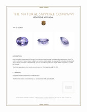 0.96 Ct. Bluish Purple Sapphire from Ceylon (Sri Lanka) Appraisal