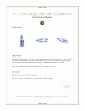 0.68 Ct. Blue Sapphire from Ceylon (Sri Lanka) Appraisal