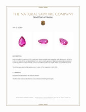 0.78 Ct. Reddish Pink Sapphire from Tanzania Appraisal