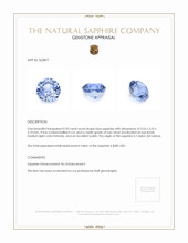 0.95 Ct. Blue Sapphire from Ceylon (Sri Lanka) Appraisal