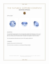 0.95 Ct. Blue Sapphire from Ceylon (Sri Lanka) Appraisal