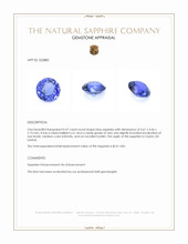 0.47 Ct. Blue Sapphire from Ceylon (Sri Lanka) Appraisal