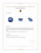 0.38 Ct. Blue Sapphire from Ceylon (Sri Lanka) Appraisal