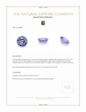 0.75 Ct. Sapphire from Ceylon (Sri Lanka) Appraisal