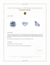 0.79 Ct. Bi Color Sapphire from Ceylon (Sri Lanka) Appraisal