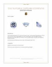 0.79 Ct. Bi Color / Parti Sapphire from Ceylon (Sri Lanka) Appraisal