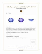 0.76 Ct. Color Change Sapphire from Ceylon (Sri Lanka) Appraisal