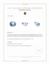 1.39 Ct. Bi Color Sapphire from Ceylon (Sri Lanka) Appraisal