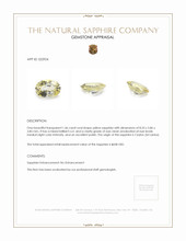 1.46 Ct. Yellow Sapphire from Ceylon (Sri Lanka) Appraisal