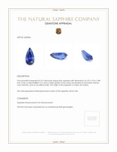 0.52 Ct. Blue Sapphire from Ceylon (Sri Lanka) Appraisal