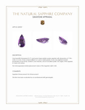 0.77 Ct. Pinkish Purple Sapphire from Ceylon (Sri Lanka) Appraisal