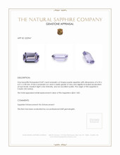 0.87 Ct. Purple Sapphire from Ceylon (Sri Lanka) Appraisal