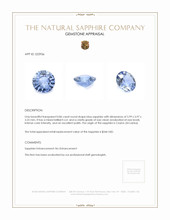 0.86 Ct. Blue Sapphire from Ceylon (Sri Lanka) Appraisal