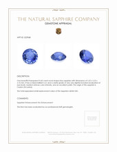 0.60 Ct. Blue Sapphire from Ceylon (Sri Lanka) Appraisal