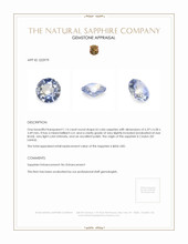 1.14 Ct. Bi Color Sapphire from Ceylon (Sri Lanka) Appraisal