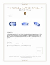1.40 Ct. Blue Sapphire from Ceylon (Sri Lanka) Appraisal