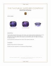 0.86 Ct. Color Change Sapphire from Ceylon (Sri Lanka) Appraisal