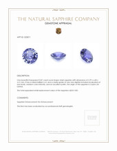 0.87 Ct. Violet Sapphire from Ceylon (Sri Lanka) Appraisal