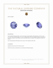0.87 Ct. Violet Sapphire from Ceylon (Sri Lanka) Appraisal