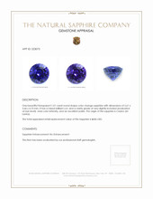 1.01 Ct. Color Change Sapphire from Ceylon (Sri Lanka) Appraisal