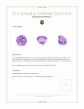 1.02 Ct. Purple Sapphire from Ceylon (Sri Lanka) Appraisal