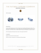 1.45 Ct. Bi Color Sapphire from Ceylon (Sri Lanka) Appraisal