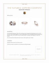 1.88 Ct. Peach Sapphire from Ceylon (Sri Lanka) Appraisal