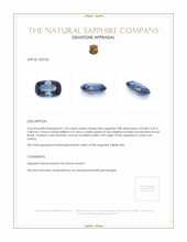 1.43 Ct. Blue Sapphire from Ceylon (Sri Lanka) Appraisal