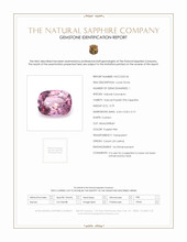 0.79 Ct. Purplish Pink Sapphire from Ceylon (Sri Lanka) Scan Report