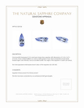 2.55 Ct. Blue Sapphire from Ceylon (Sri Lanka) Appraisal
