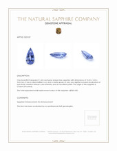 1.60 Ct. Blue Sapphire from Ceylon (Sri Lanka) Appraisal