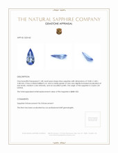 1.48 Ct. Blue Sapphire from Ceylon (Sri Lanka) Appraisal