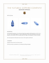 1.33 Ct. Blue Sapphire from Ceylon (Sri Lanka) Appraisal