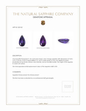 1.46 Ct. Color Change Sapphire from Ceylon (Sri Lanka) Appraisal