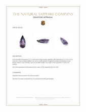 2.72 Ct. Purple Sapphire from Ceylon (Sri Lanka) Appraisal