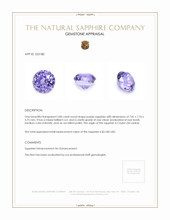 2.80 Ct. Sapphire from Ceylon (Sri Lanka) Appraisal