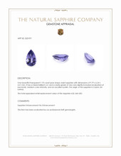 1.93 Ct. Violet Sapphire from Ceylon (Sri Lanka) Appraisal