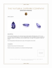 1.93 Ct. Violet Sapphire from Ceylon (Sri Lanka) Appraisal