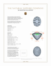 1.00 Ct. Sapphire from West Africa 3 D Scan Report